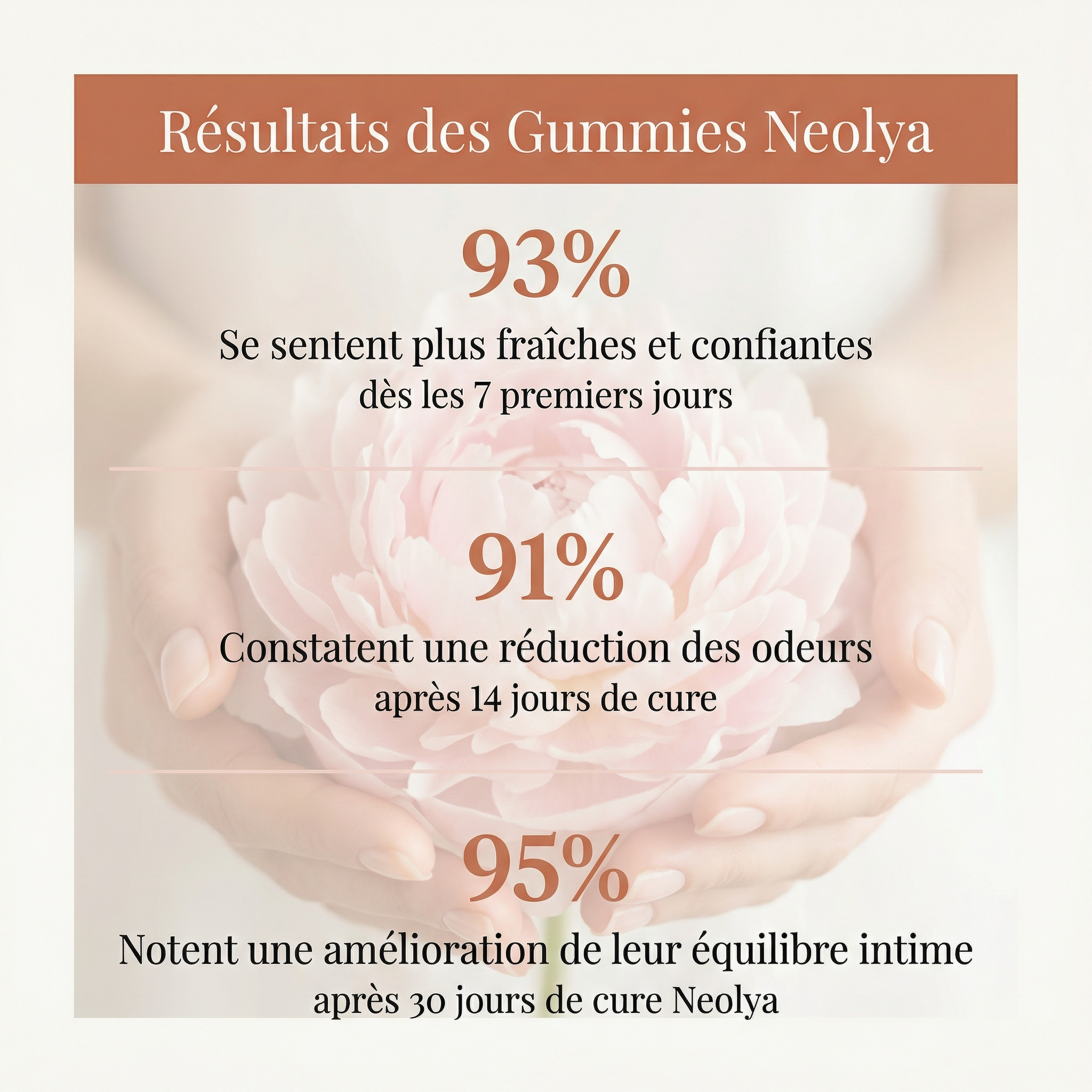 Gummies Equilibre Féminin