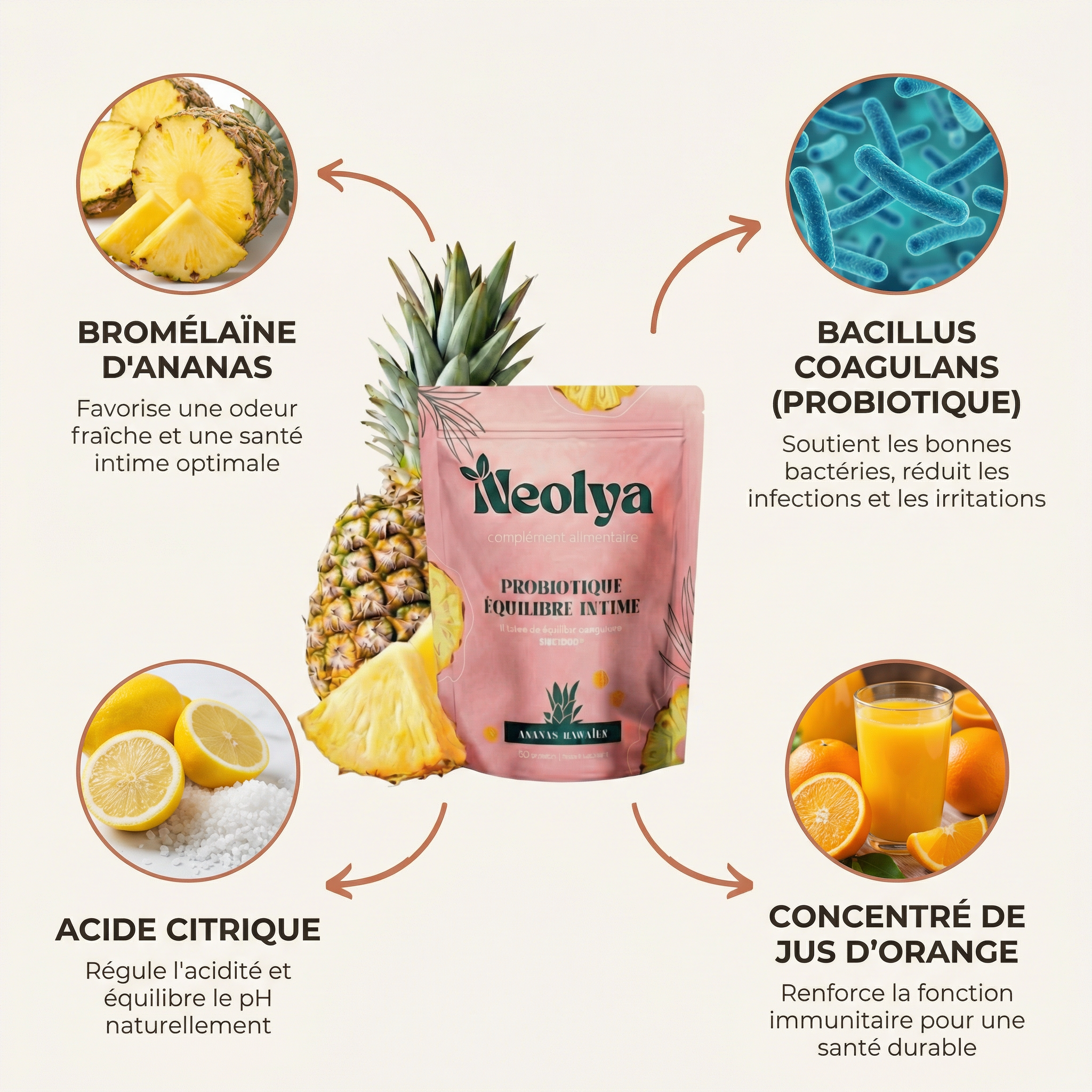 Gummies Equilibre Féminin